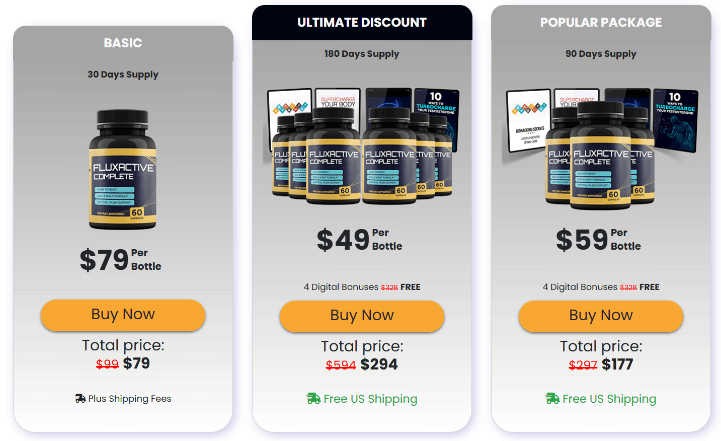 Fluxactive Complete Price-1